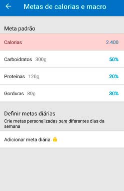 Calorias e macros na dieta