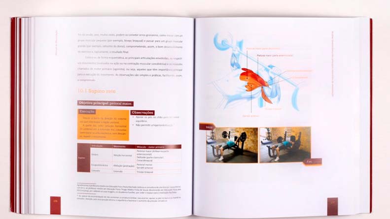Execução do exercício supino reto, detalhado no livro: Manual da Musculação