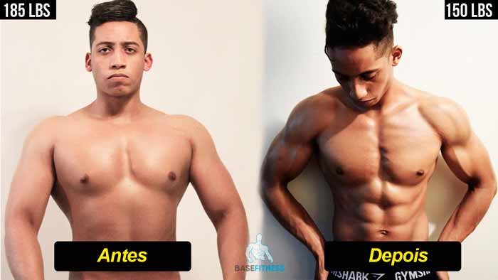 O guia supremo sobre Bulking e Cutting – Tudo que você precisa saber para  ter resultados sem anabolizantes – Inteligência Muscular