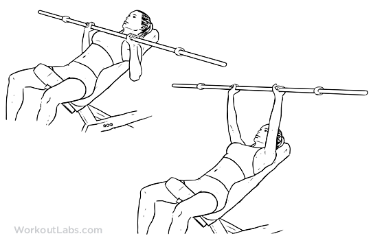 incline bench press execução