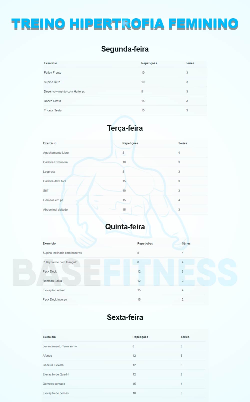 Ficha treino de hipertrofia feminino