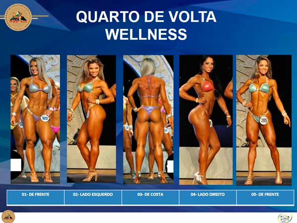 Quarto de volta da categoria wellness