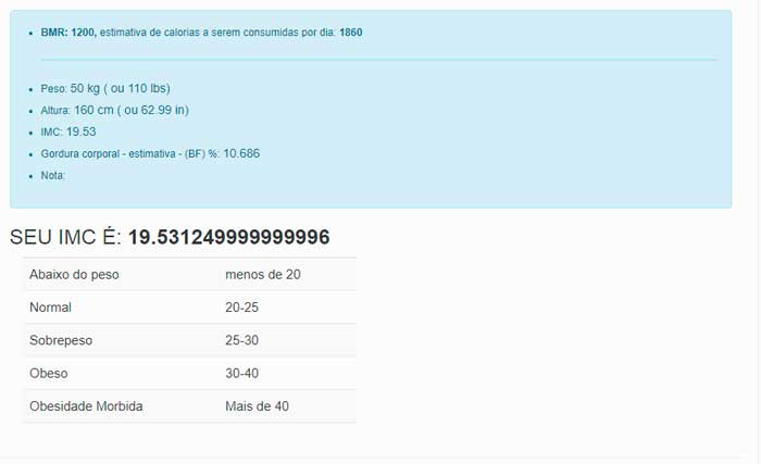 Resultados calculadora tdee.