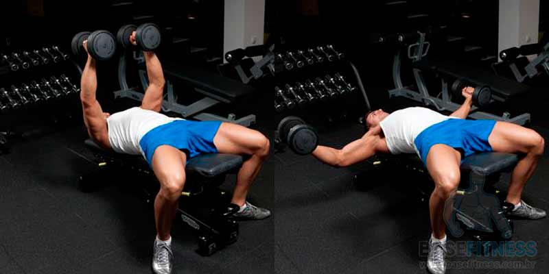 Crucifixo Reto: Execução Correta e Músculos Trabalhados Crucifixo Reto: Guia de execução e músculos trabalhados