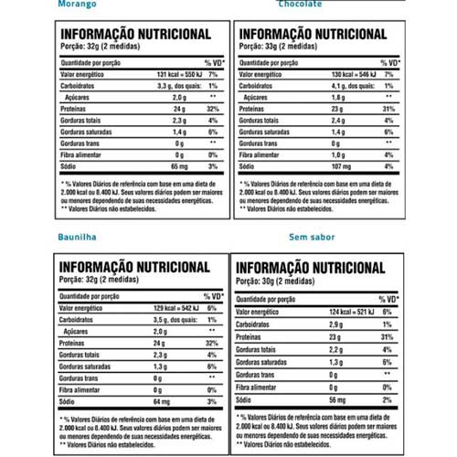 informação nutricional whey 100% pure da probiótica 