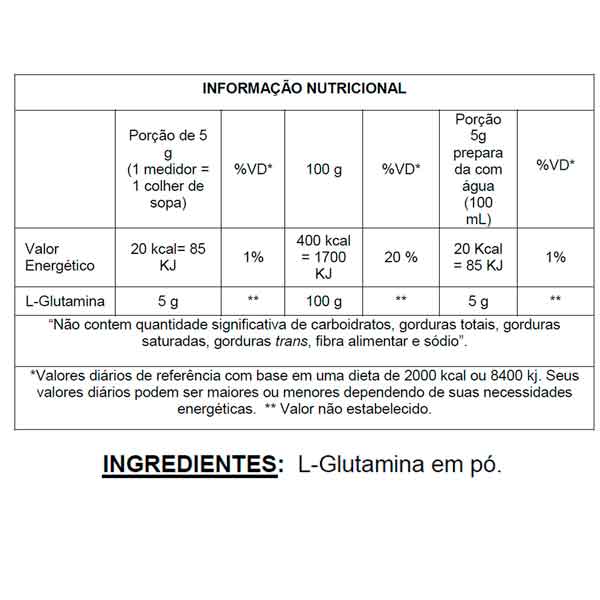 informações nutricionais da glutamina da gaspari nutrition