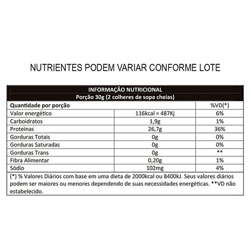 informações nutricionais whey isolate body action