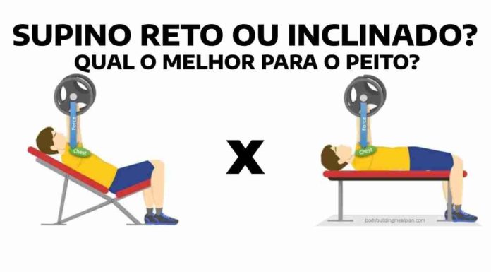 Supino Reto ou Inclinado: qual é o melhor para seu treino? Supino reto ou inclinado qual o melhor?