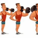 Sobrecarga progressiva: como usar o princípio básico dos atletas Efeito no físico da sobrecarga progressiva